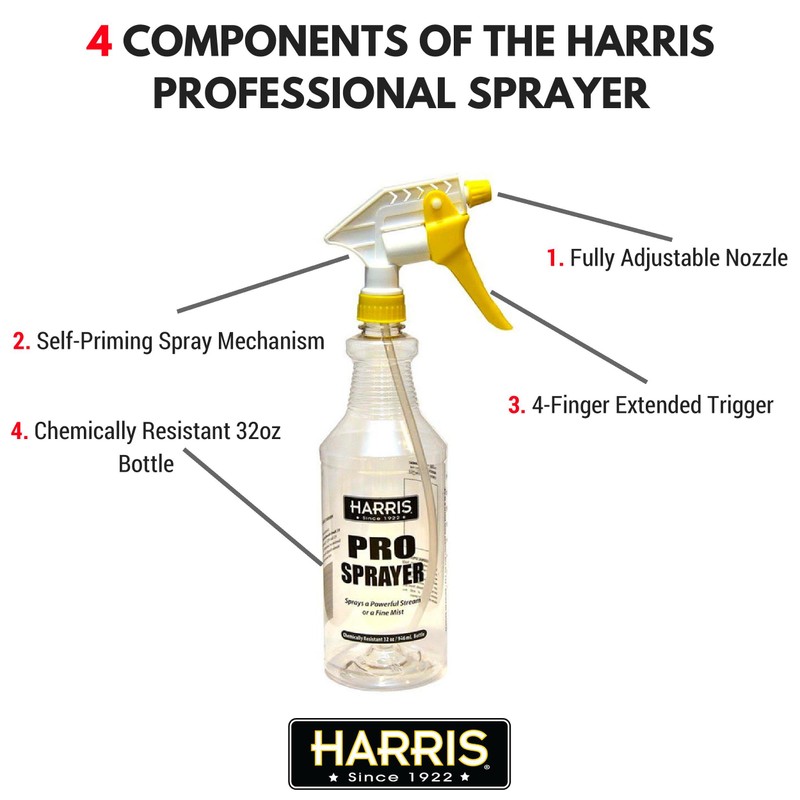HARRIS Professional Spray Bottles (2-Pack)