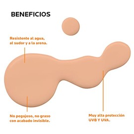 La Roche-Posay Protector Solar Facial La Roche Posay Anthelios UVMUNE Fluido Invisible con Color para Todo Tipo de Piel FPS50+ 50ml