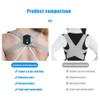 Posture Corrector for Men and Women Posture Trainer with Smart