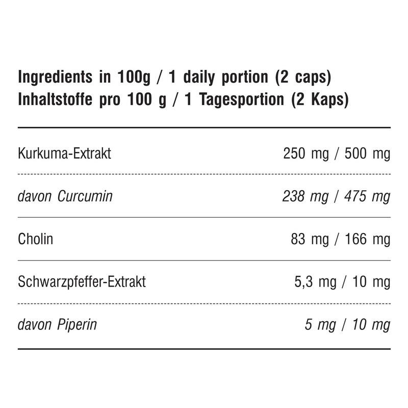 HI TEC NUTRITION Health Line Turmeric Curcumin - Immune System