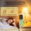 Ionic Air Purifier,Plug-in&USB Air Ionizers for Home,Quite Filterless Ionizer Air