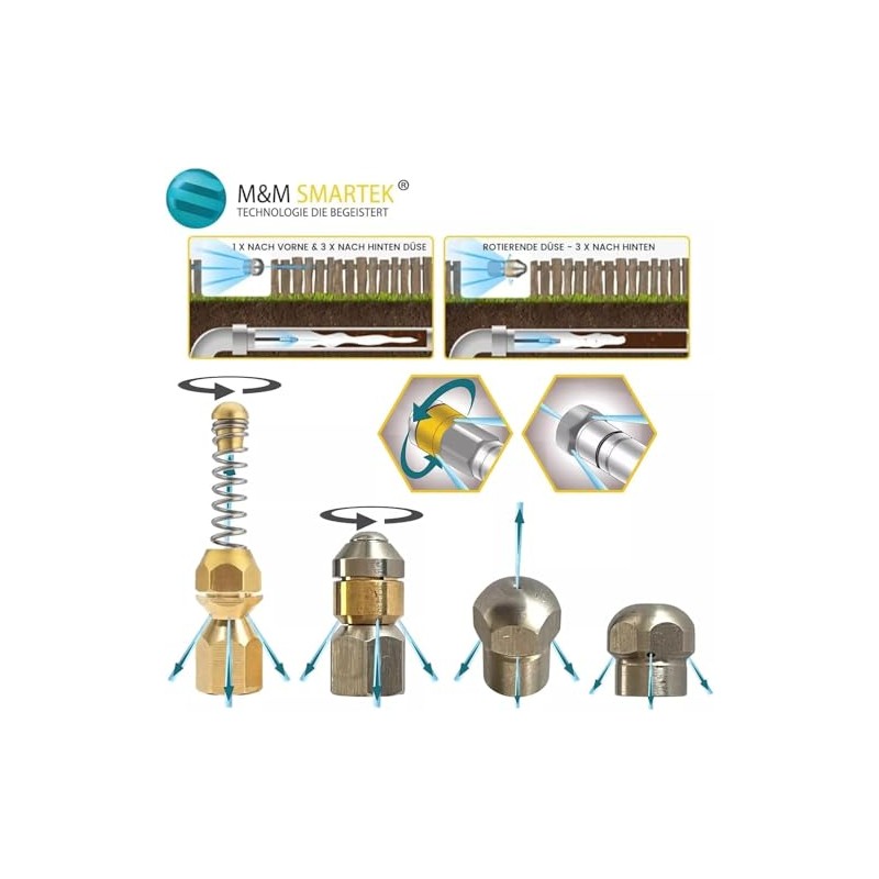 50 m M&M Smartek Pipe Cleaning Hose for / Compatible