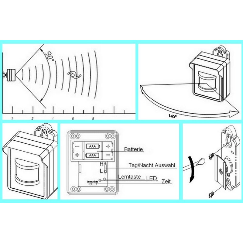 DIW-FUNK PD-545 Wireless Motion Sensor IP44 in Set with Wireless