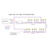 REXTiN® WS2811 Pixels Digital Addressable LED String Lights Waterproof RGB