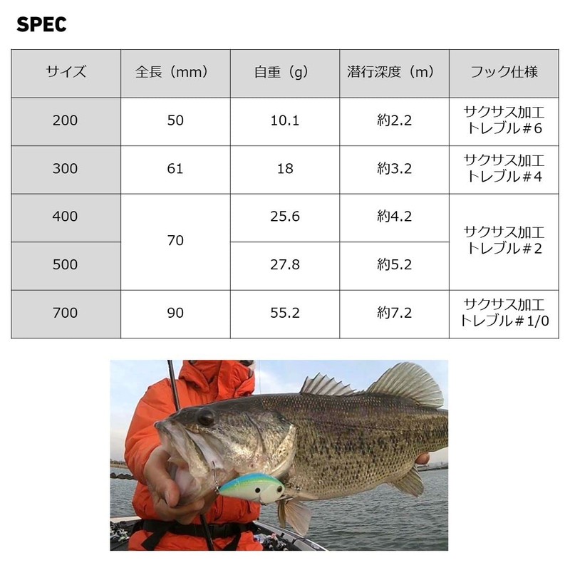 DAIWA Bass Lure, 23 Steeth, Crank 200, Bamboo Turbid Special