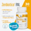 NIN Zenbiotico RNL- Antes Simbin RNL - Suplemento Alimenticio -