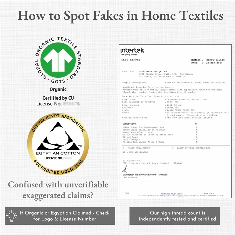 California Design Den Softest 100% Cotton Sheets, Full Size Sheet