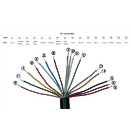 Unbranded OBD2 16Pin Male Plug Connector For ELM327 Extension Adapter OBD Open Cable