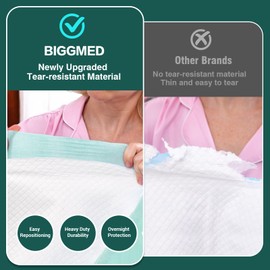 100 Count Incontinence Bed Pads 40'' x 36'' Tear-Resistant Disposable Underpads Heavy Duty Chucks Pads for Adults, Kids & Elderly | Protection Pads for Bed, Sofa, and Chair