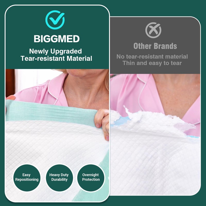 100 Count Incontinence Bed Pads 40'' x 36'' Tear-Resistant Disposable