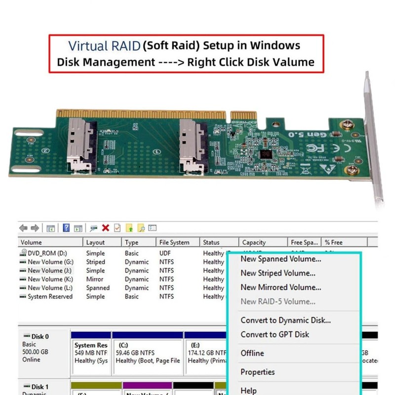 Xiwai 16x PCIE5.0 PCI-Express to Dual MCIO 8i SFF-TA-1016 VROC