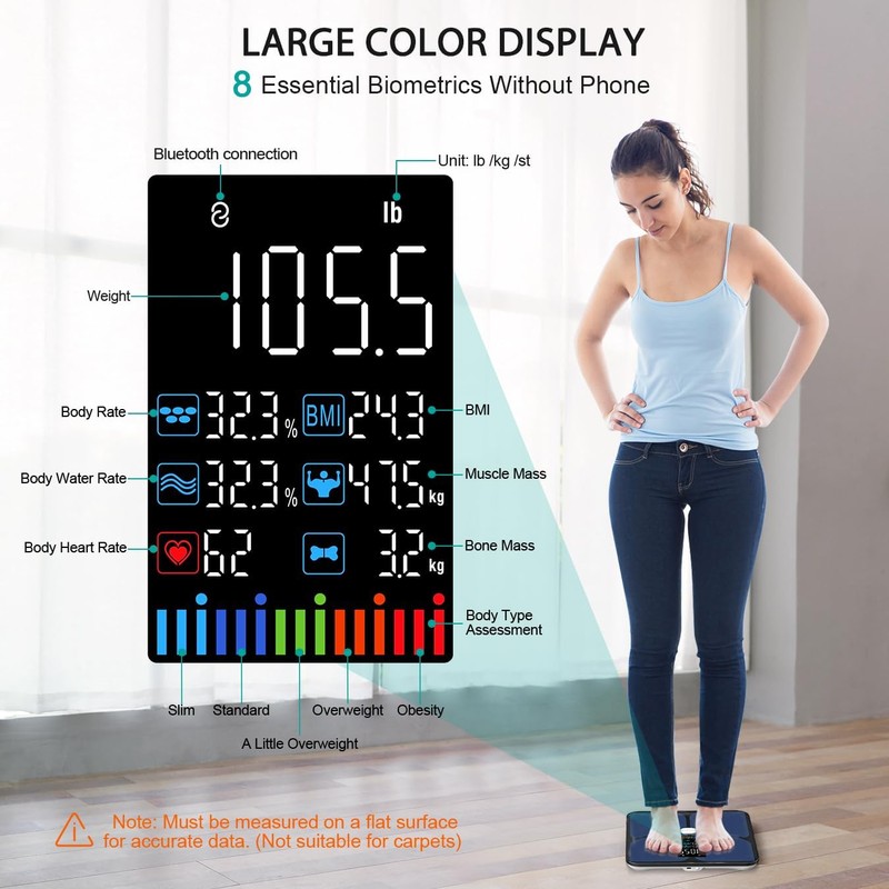 ABLEGRID Body Fat Scale,Digital Smart Bathroom Scale for Body Weight,