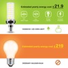 E12 LED Bulbs,20W LED Corn Light Bulb 150W Equivalent 2000