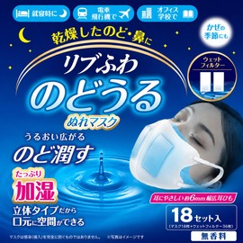 Ribbed Fluffy Wet Mask, 3D, Set of 18