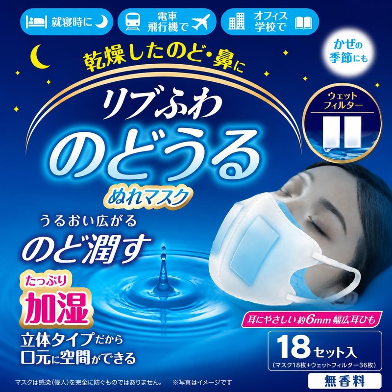 Ribbed Fluffy Wet Mask, 3D, Set of 18