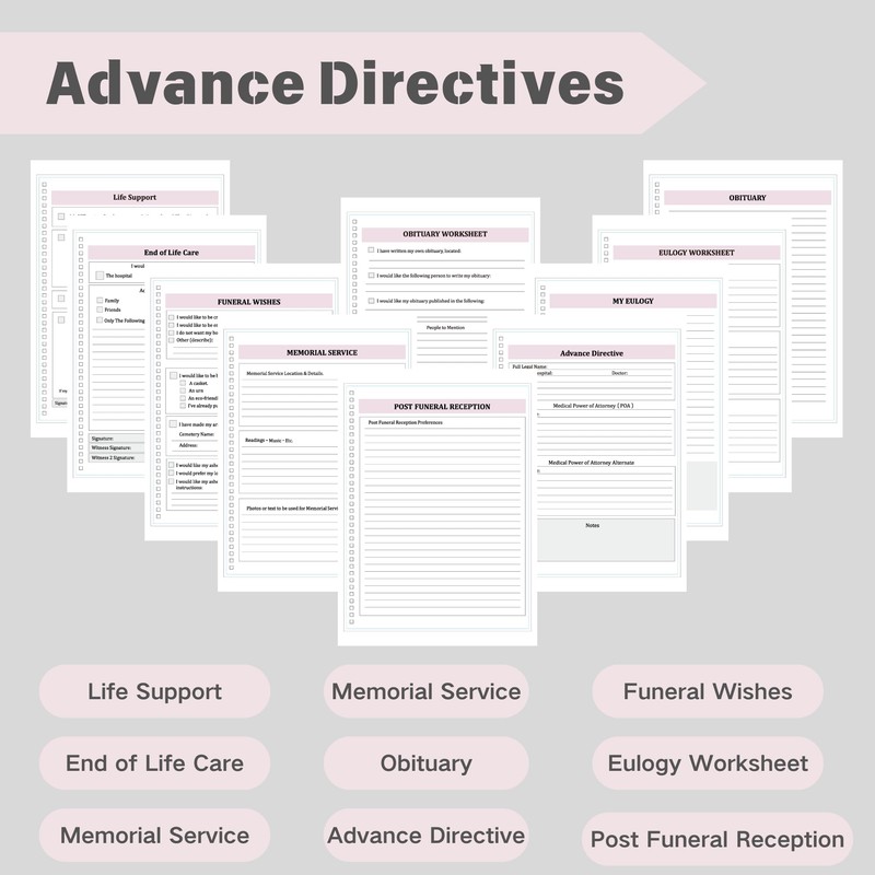 End Of Life Planner, If I Die Binder Important Document