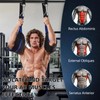 Adjustable Hanging Ab Straps with Soft Padded & D-Ring for