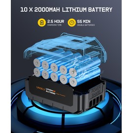 MBNGF Car Vacuum Portable Cordless, 35000PA High Power Suction & Blower, Wireless Handheld Vacuum Cleaner for Car, Home, Office, Pet(Coal Black)