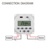 Baomain Digital LCD Programmable Timer CN101C Input 12V Output 12V