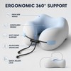 U-Shaped Memory Foam Neck Pillow – Travel Pillow for Airplane,
