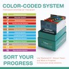 TribeRN Anatomy and Physiology Flash Cards – 320 Study Resources
