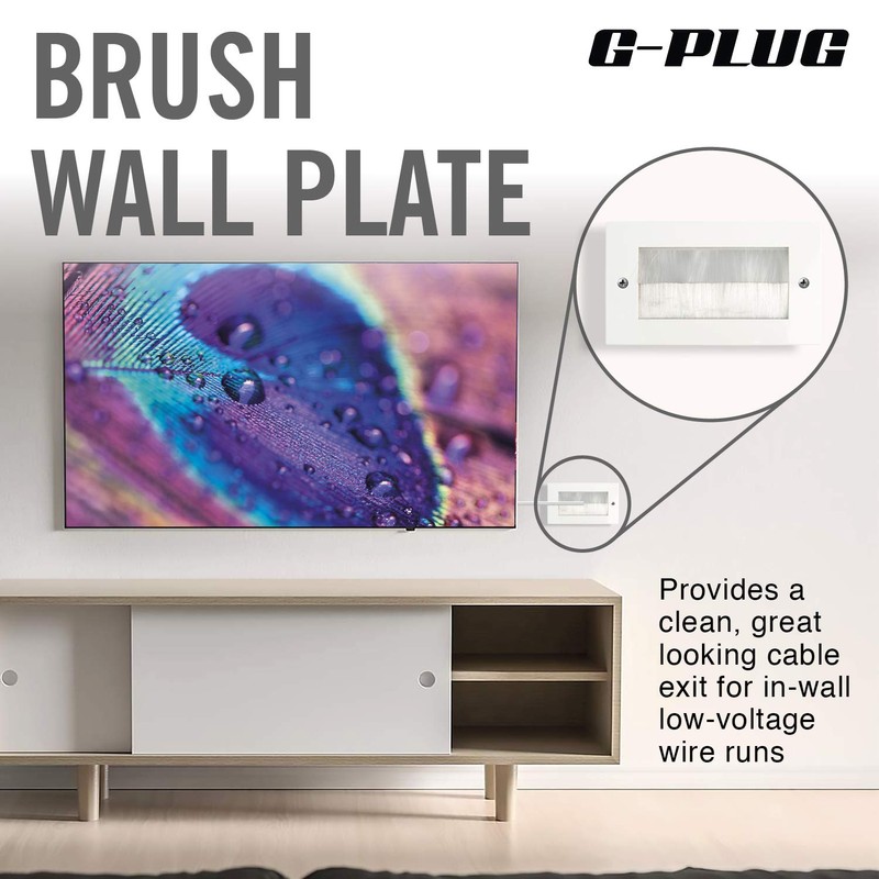 G-PLUG Outlet Wall Plate, Decora Style, Cable Pass Through Insert