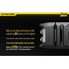 Nitecore Thumb 85 Lumens USB Rechargeable White & Red LED