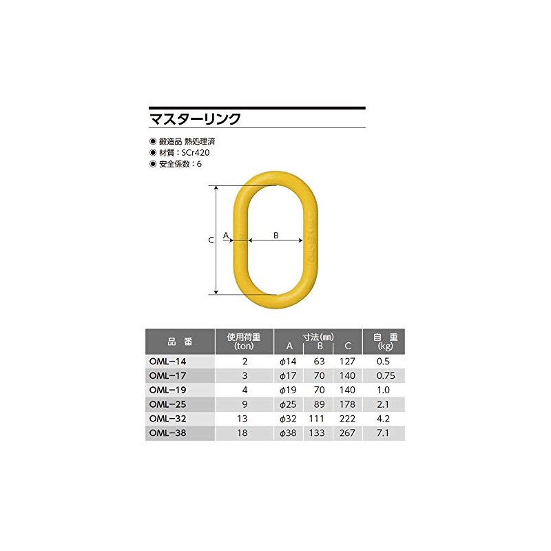 OH Mastering 2t OML-14