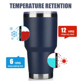 MEWAY 30oz Insulated Tumbler With Lids and Straws,Stainless Steel Double Vacuum Coffee Tumbler Cup, Brush, Durable Powder Coated Coffee Cup for Cold & Hot Drinks, Office, Travel(Navy,4 PACK)