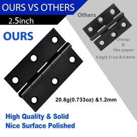12 PCS 2.5 inches Black Door Hinge Cabinet Door Hinges Stainless Steel Butt Hinges Home Furniture Hinges Bisagras for Door, Window, Case Lid, Wooden Box Chest with 72 Mounting Screws, Black