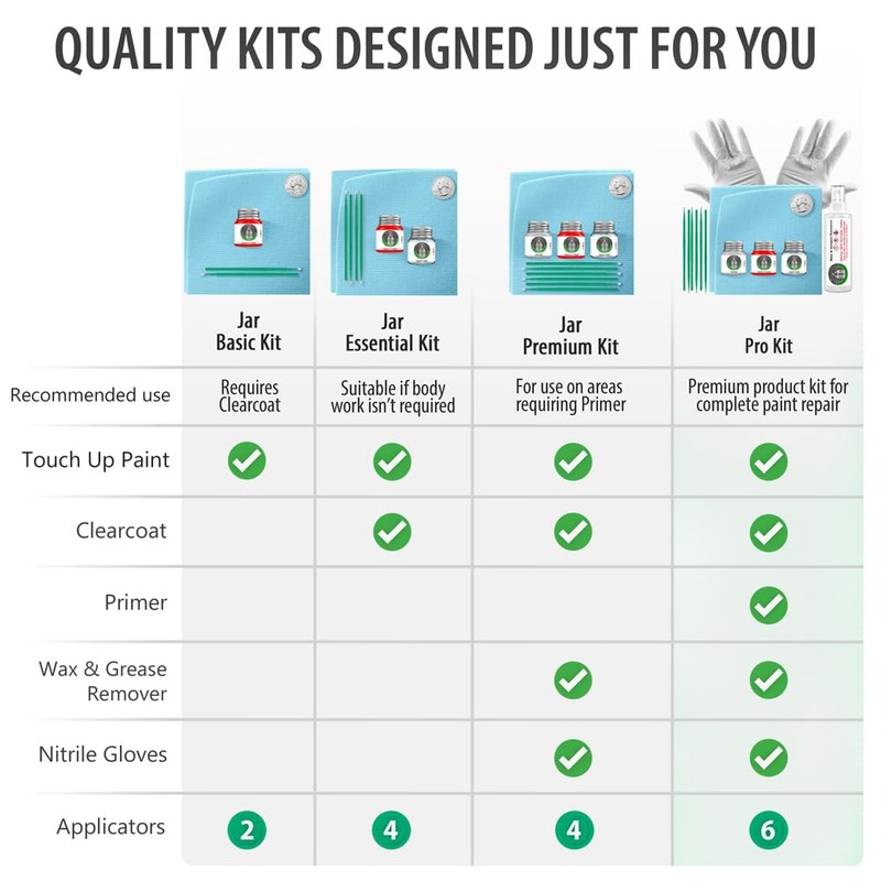 ERA Paints PXJ/KXJ - Diamond Black Crystal Pearl for RAM