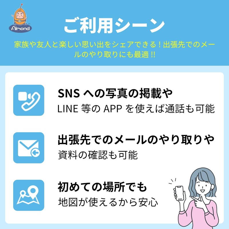 (Almond SIM) Mainland China, Hong Kong, Macau, Simcard, 5 Days,