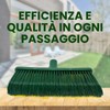 PLANTAWA Spazzola per Erba Sintetica senza Manico | Spazzola Prato