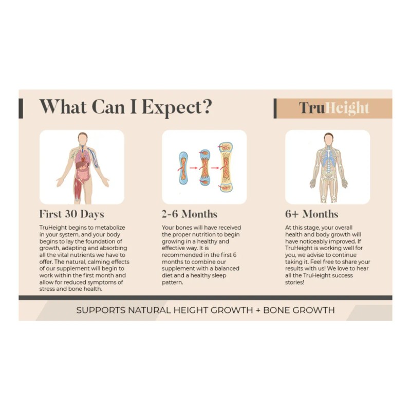 Gomitas Truheight Vitaminas Para Crecer 5+ Años Sabor Uva Sabor