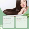 Champú Batana, Crecimiento Del Cabello