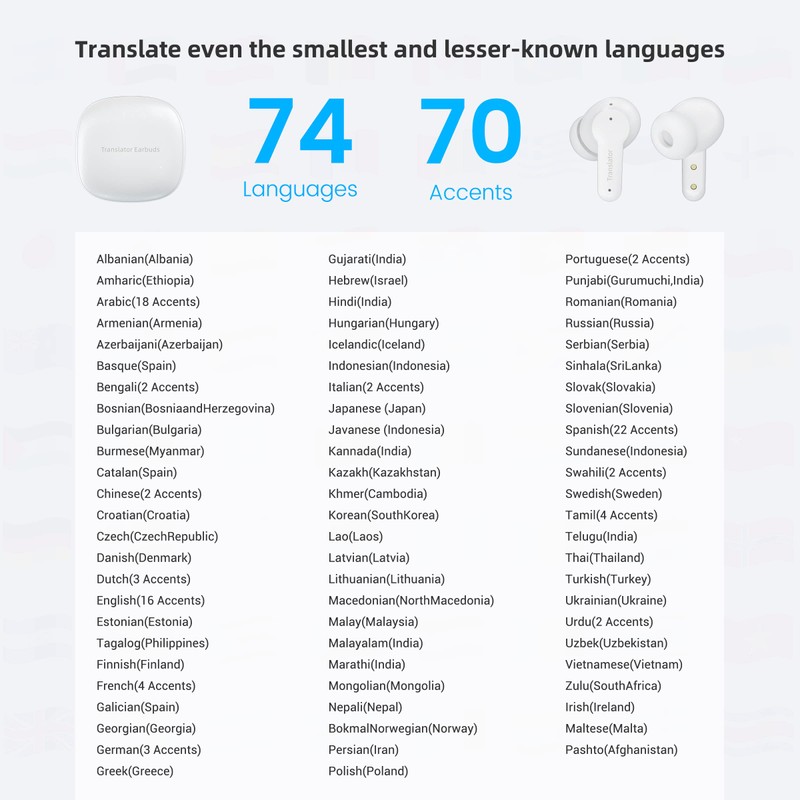 ANFIER Language Translator Earbuds Online Support 144 Languages & Accents