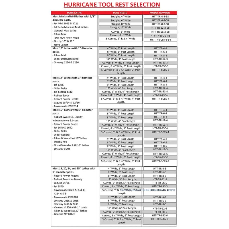 Hurricane Turning Tools, 6" Tool Rest with Hardened Steel Rod