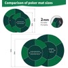 LERYG Round Poker Mat,39/47/55/63 inch 6-10 Person Texas Poker Rubber