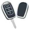 ontto Key Case Suitable for Renault Traffic Symbol Twingo Dacia