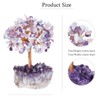 dssmboom Tumbled Amethyst/Rose Quartz/Aquamarine Stones Tree of Life on Amethyst