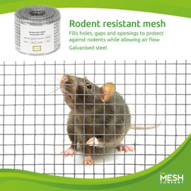 RatMesh Rodent Proofing Wire Metal Mesh - Blocks Rats & Mice (6m x 200mm Roll x 1 Pack)