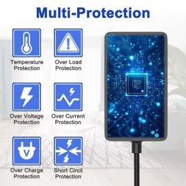 MDCGPower AC Adapter Charger Compatible with Blackmagic Design ATEM Mini Pro ISO OB02411 Live Stream Switcher Power Supply Cord Mains PSU