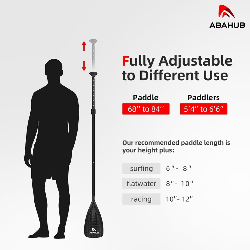 Abahub SUP Paddles - 3 Piece Adjustable Stand up Paddle
