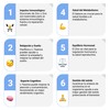 Sapientia + Serotonina Nootrópico 100% natural - Gluconato de Zinc