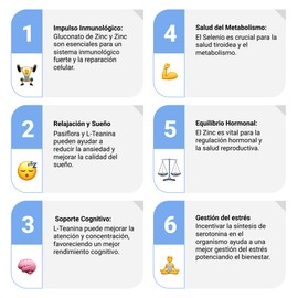 Sapientia + Serotonina Nootrópico 100% natural - Gluconato de Zinc Pasiflora L-Teanina Zinc Selenio.