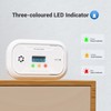 Ecoey Carbon Monoxide Detectors 10 Year Battery, Carbon Monoxide Alarm