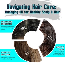 QRZBPZWE Mens Sea Salt Spray for Hair, Seasalt Texture Spray for Men, Texturizing Spray Thickening with Kelp, Aloe Vera & Red Algae, Adds Instant Volume, Thickness, Styling Spray-5 oz.