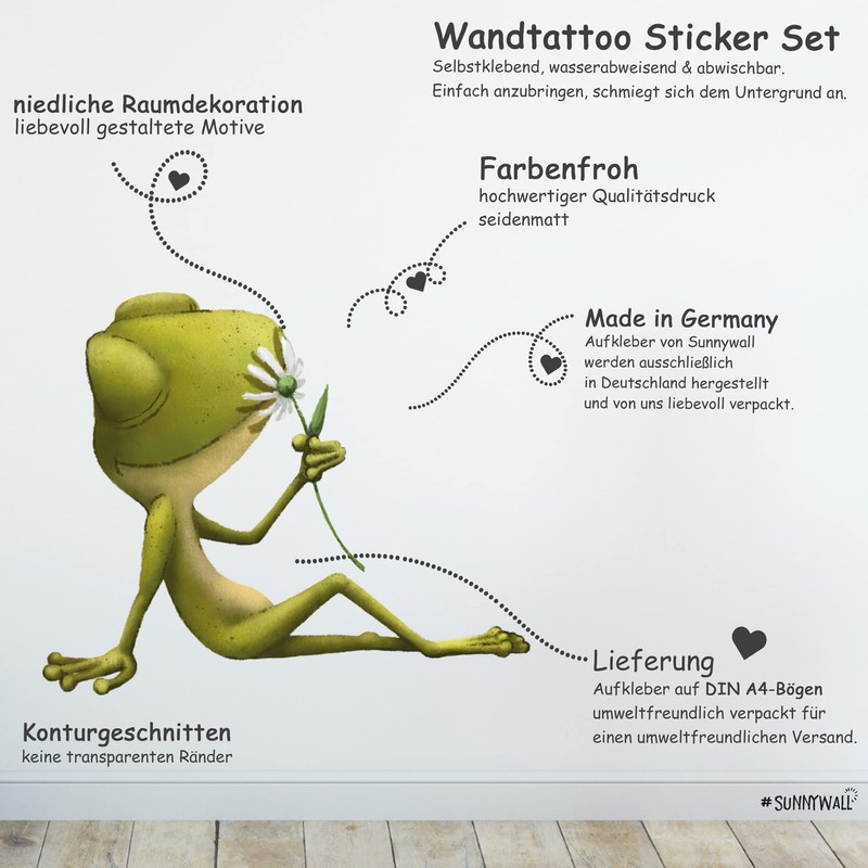 Sunnywall Funny Frogs Wall Sticker Wall Sticker Wall Picture Baby