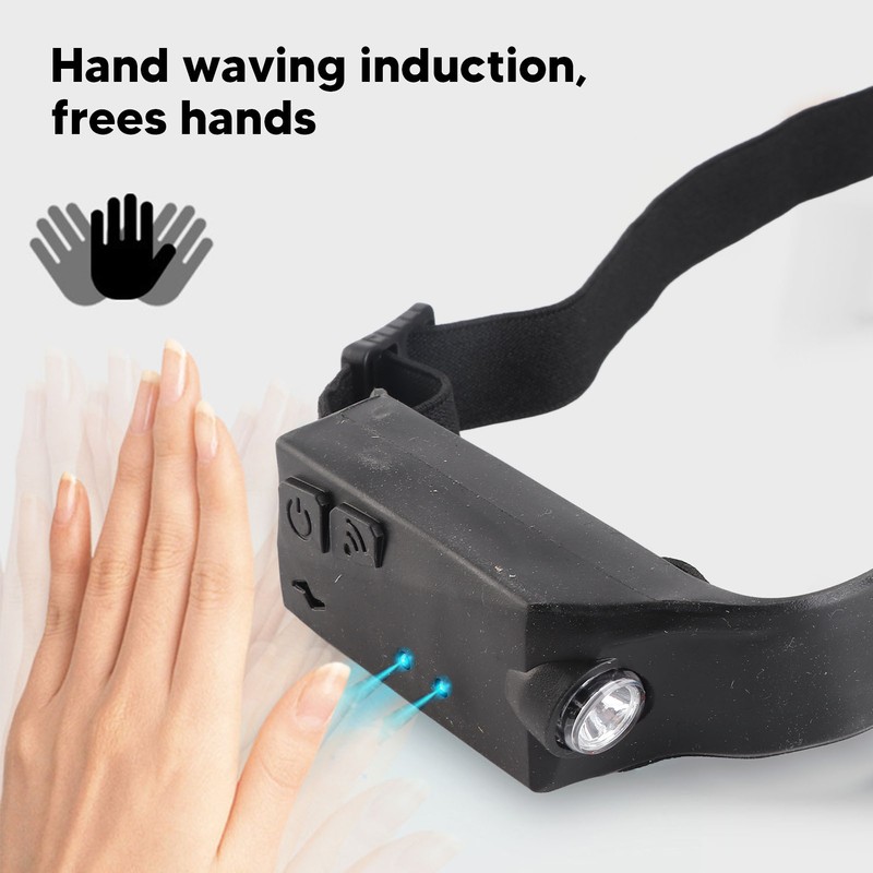 COB Headlight Smart Sensing USB Charging IPX4 Waterproof 5 Modes