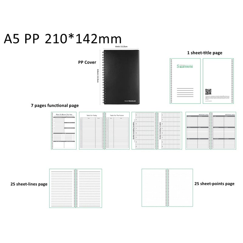 Dreiklang - be smart® Reusable Notebook Writing Pad Planner DIN
